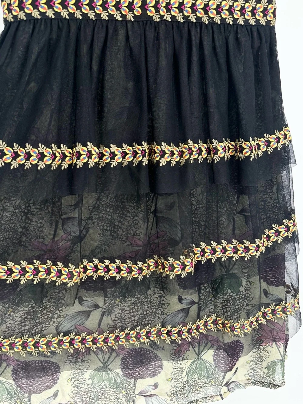 Anthropologie Varun Bahl Embroidered Vigne Dress - Picture 12 of 16